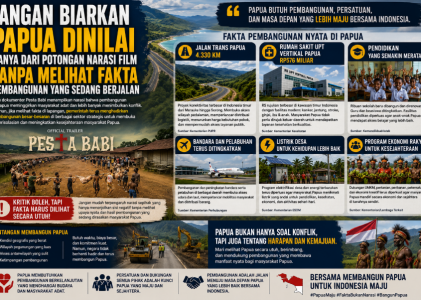 Jangan Biarkan Papua Dinilai Hanya Dari Potongan Narasi Film Tanpa Melihat Fakta Pembangunan Yang Sedang Berjalan