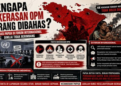 Mengapa Kekerasan OPM Jarang Dibahas? Narasi Papua di Forum Internasional Dinilai Tidak Berimbang