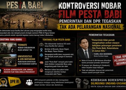 Kontroversi Nobar Film Pesta Babi, Pemerintah dan DPR Tegaskan Tak Ada Pelarangan Nasional