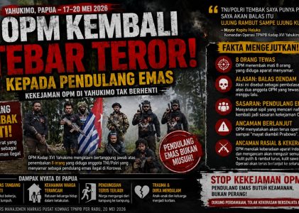 OPM Kembali Tebar Teror terhadap Pendulang Emas di Yahukimo
