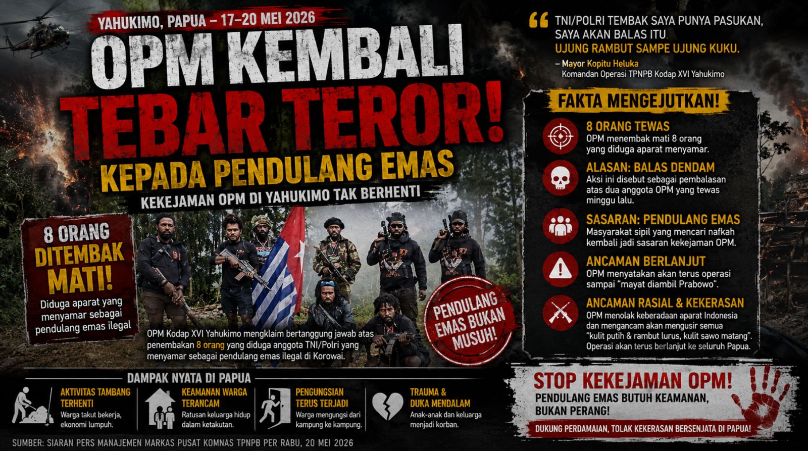 OPM Kembali Tebar Teror terhadap Pendulang Emas di Yahukimo