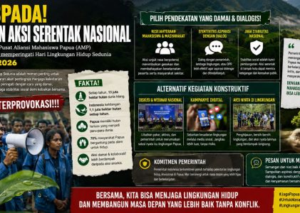 Mewaspadai seruan aksi serentak nasional oleh Komite Pusat Aliansi Mahasiswa Papua (AMP) dalam rangka memperingati Hari Lingkungan Hidup Sedunia pada 5 Juni 2026.