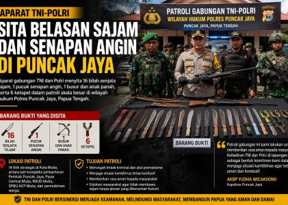 Aparat TNI-Polri Sita Belasan Sajam dan Senapan Angin, Perkuat Keamanan Puncak Jaya