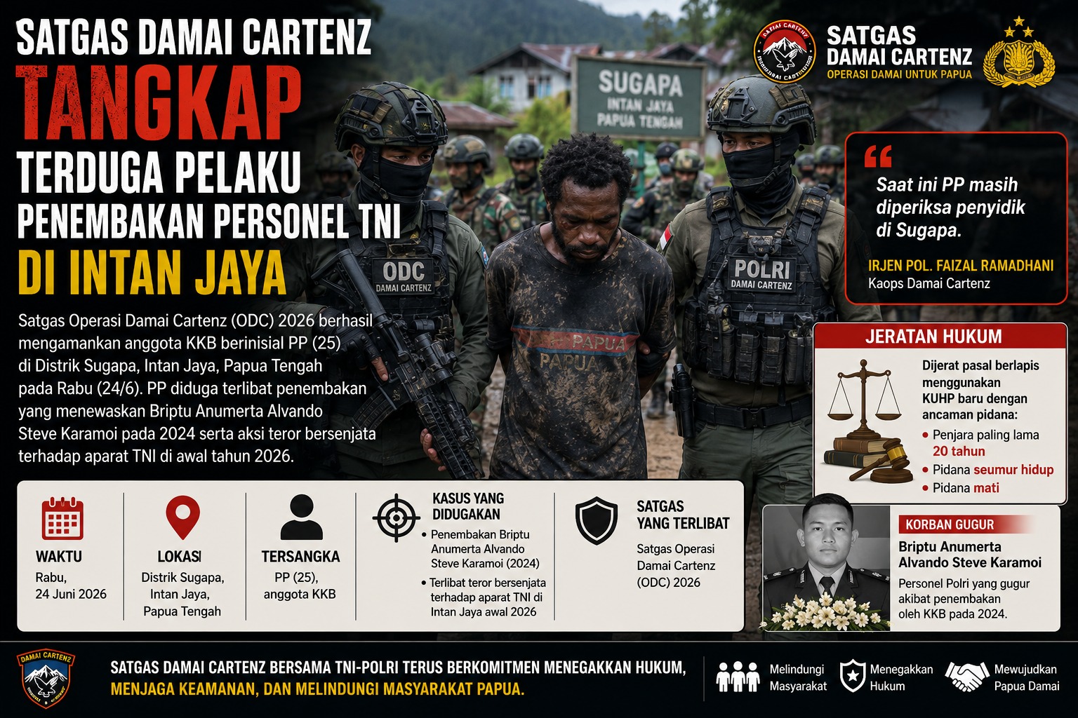 Satgas Damai Cartenz Tangkap Terduga Pelaku Penembakan Personel TNI di Intan Jaya