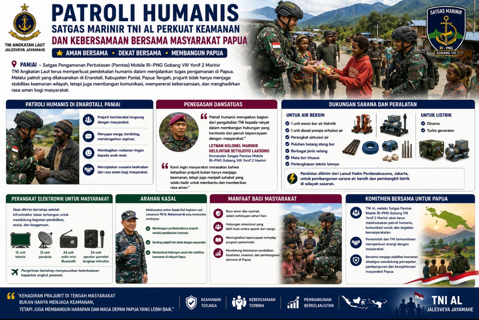 Patroli Humanis Satgas Marinir TNI AL Perkuat Keamanan dan Kebersamaan Bersama Masyarakat Papua