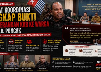Rapat Koordinasi Ungkap Bukti Penyerangan KKB ke Warga di Kab. Puncak Pemerintah Tegaskan Hoaks yang Menyudutkan TNI Terbantahkan