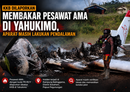 Aksi KKB Kembali Terjadi, Pesawat AMA Dilaporkan Dibakar di Yahukimo